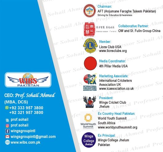 businesss card resize